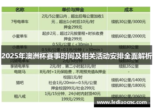 2025年澳洲杯赛事时间及相关活动安排全面解析 2025年澳洲杯赛事时间及相关活动安排全面解析