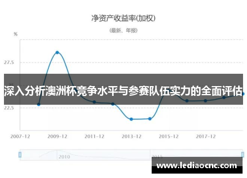 深入分析澳洲杯竞争水平与参赛队伍实力的全面评估